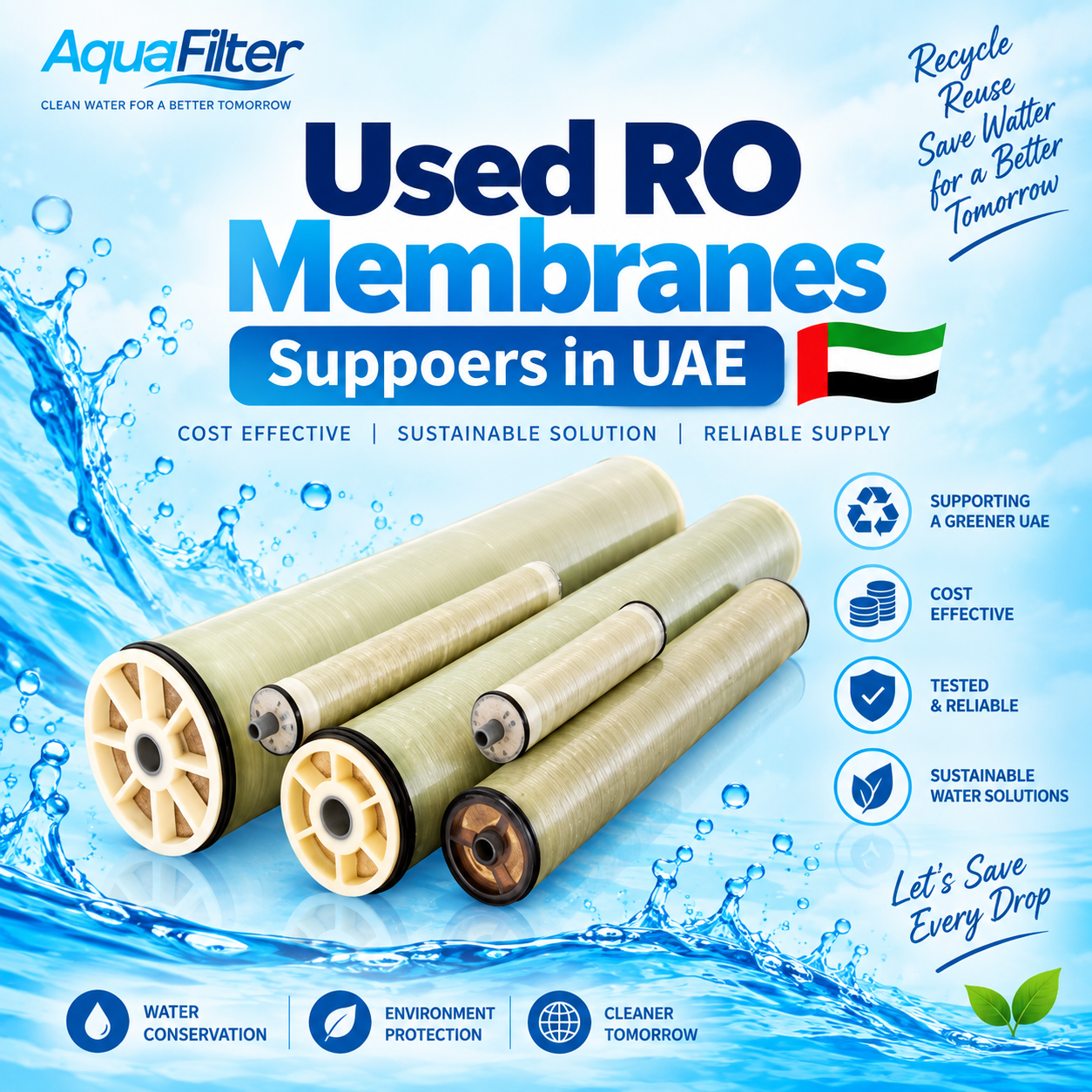 Used RO Membranes